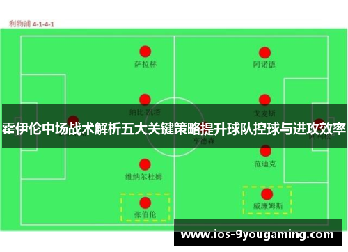 霍伊伦中场战术解析五大关键策略提升球队控球与进攻效率
