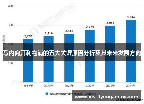 马内离开利物浦的五大关键原因分析及其未来发展方向