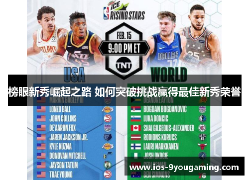 榜眼新秀崛起之路 如何突破挑战赢得最佳新秀荣誉